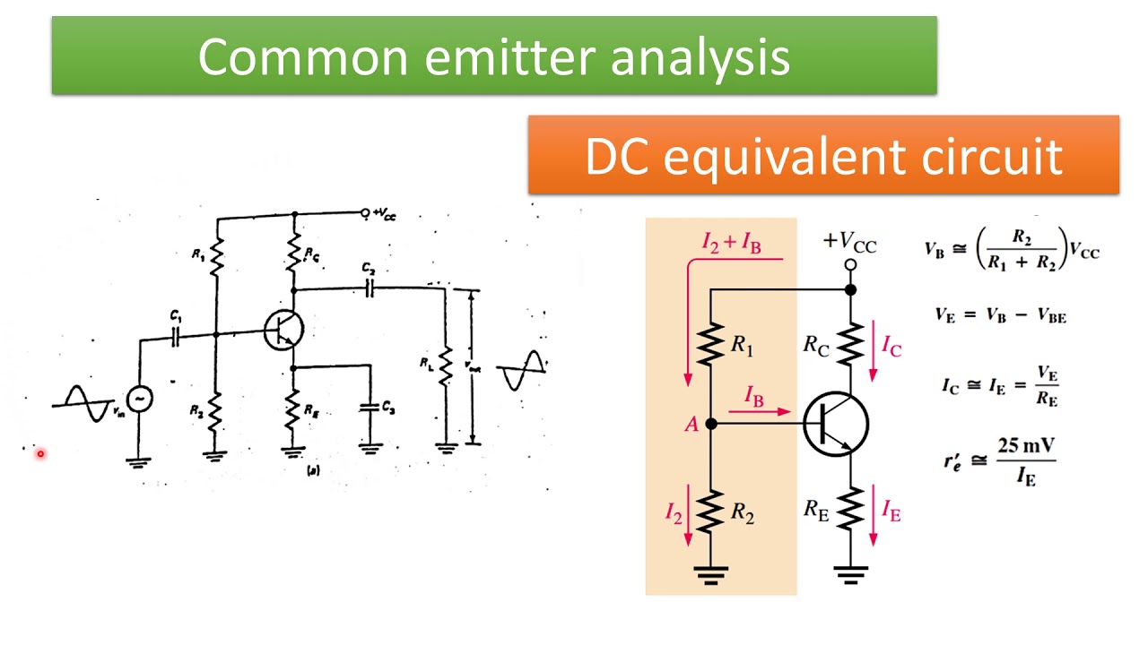Section Number 9 Common Emitter BJT - amplifiers