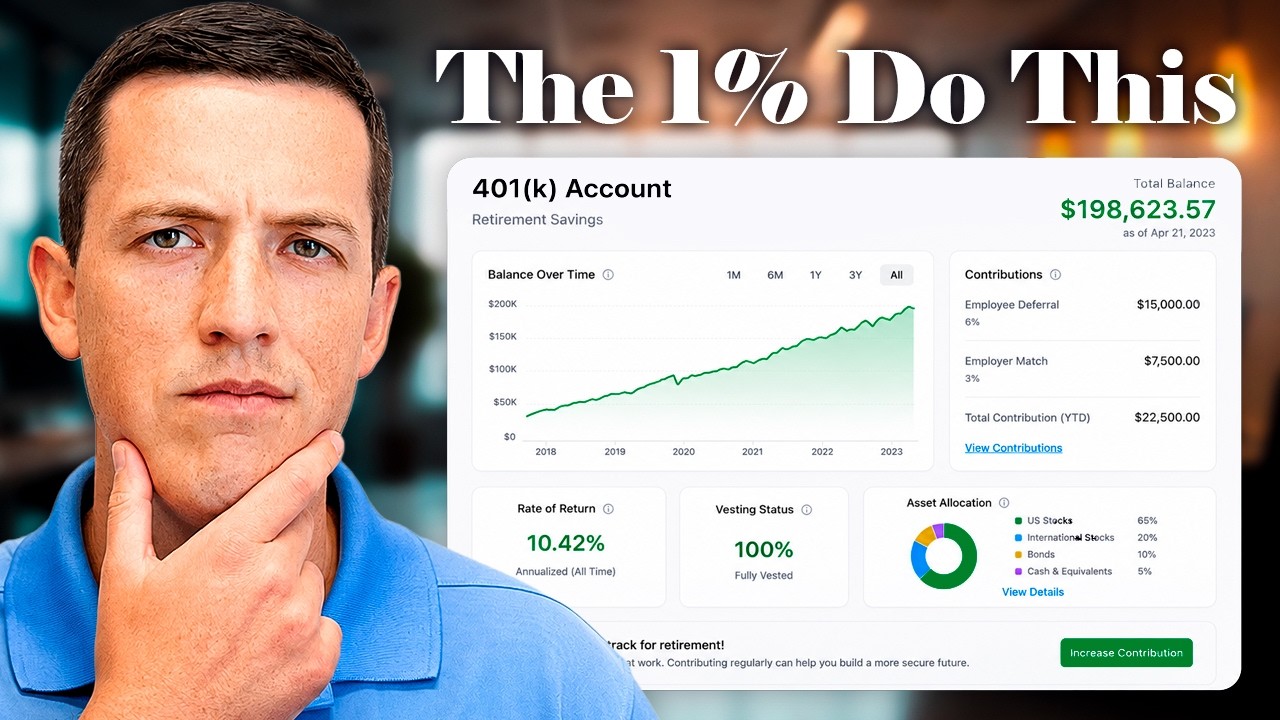 How To Manage Your 401k Like The 1%