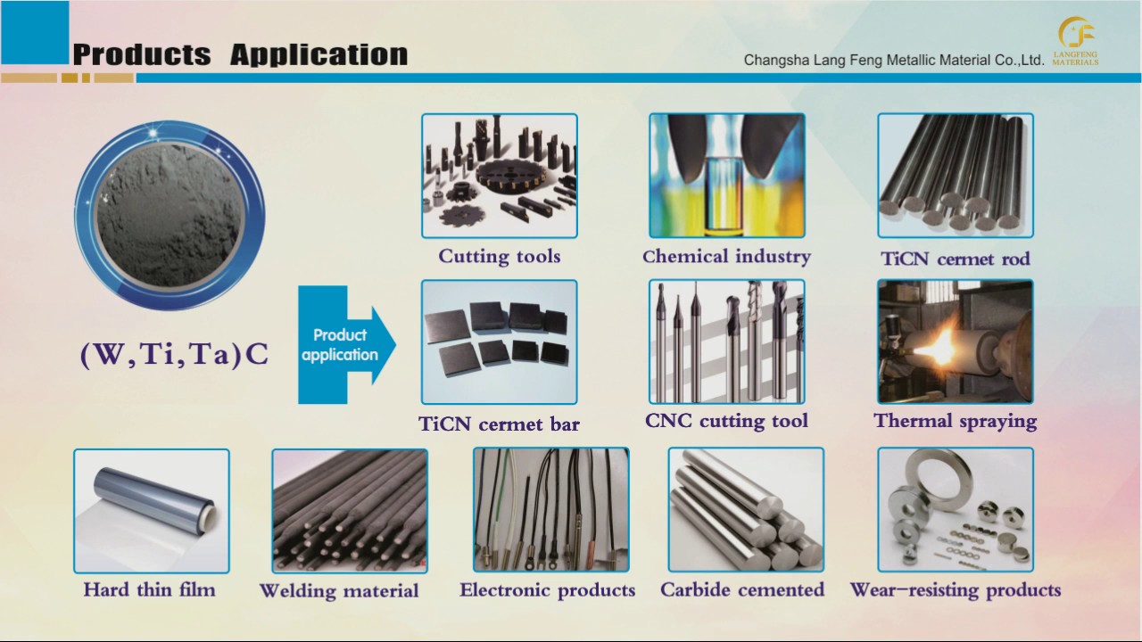 Wtitac powder, Tungsten carbide titanium tantalum powder, Metal materials