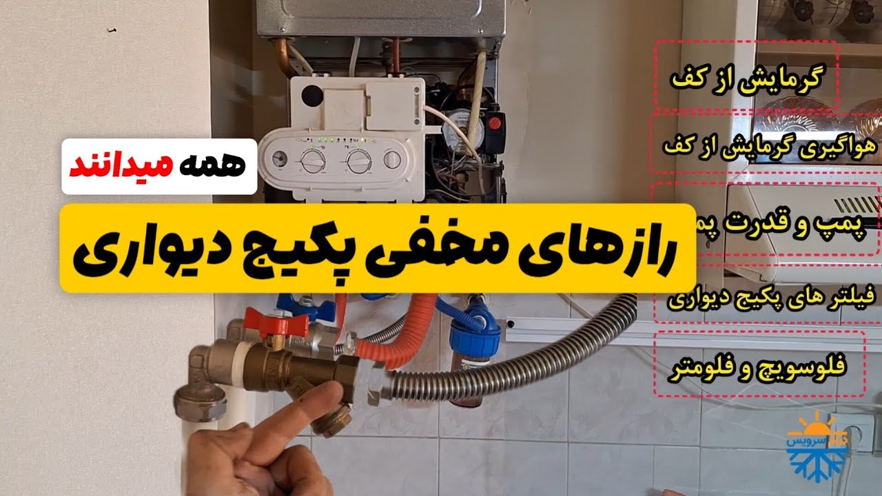 رازهایی که در مورد پکیج دیواری باید بدانید