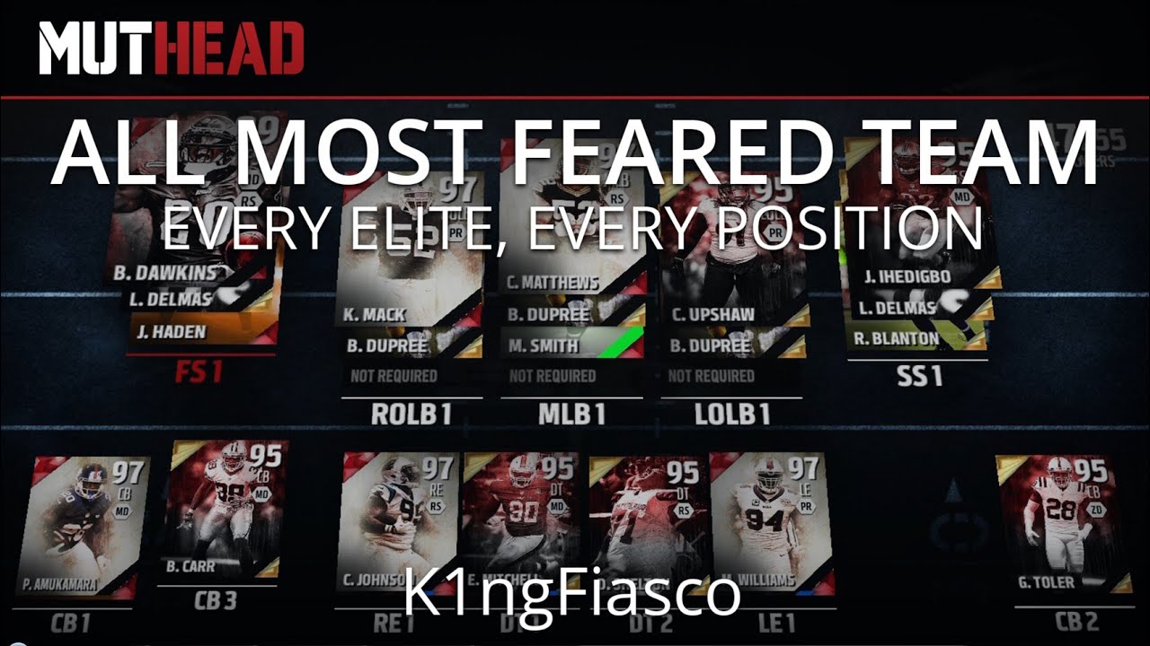 MUT 16 | FULL TEAM OF MOST FEARED PLAYERS -- Every Elite and Every Position!