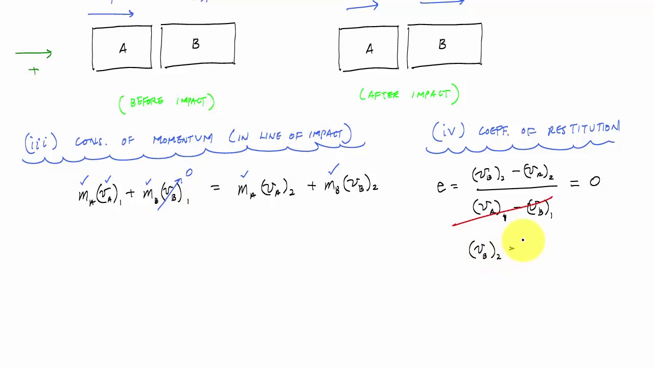 Direct Central Impact and Cons. of Energy Example - Engineering Dynamics