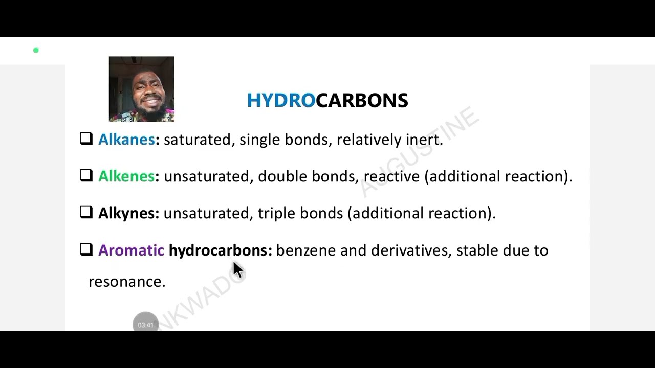 HYDROCARBONS & THEIR PROPERTIES IN OVERHAULED (JAMB 2026 GUARANTEED QUESTIONS)