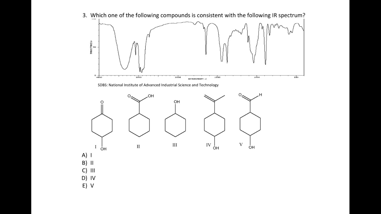 Infrared Spectroscopy Practice 3