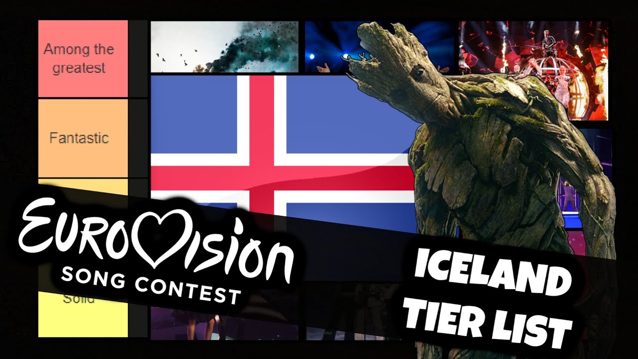 Ranking entries from Iceland in Eurovision (1993-2022)