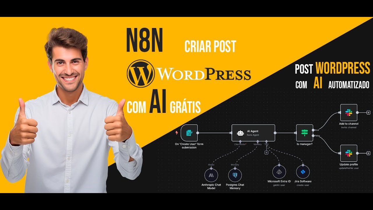 N8N com AI criando post Wordpress automatizado grátis