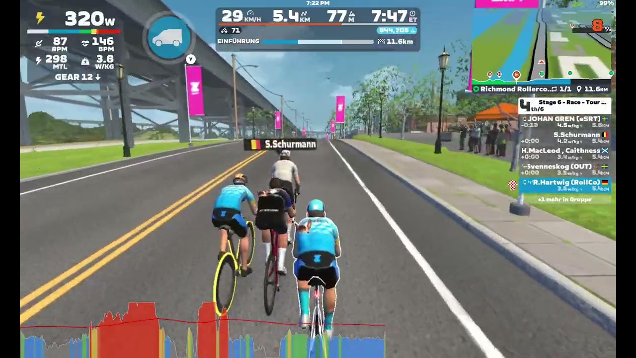 Zwift: Tour de Zwift Stage 6 Race advanced 