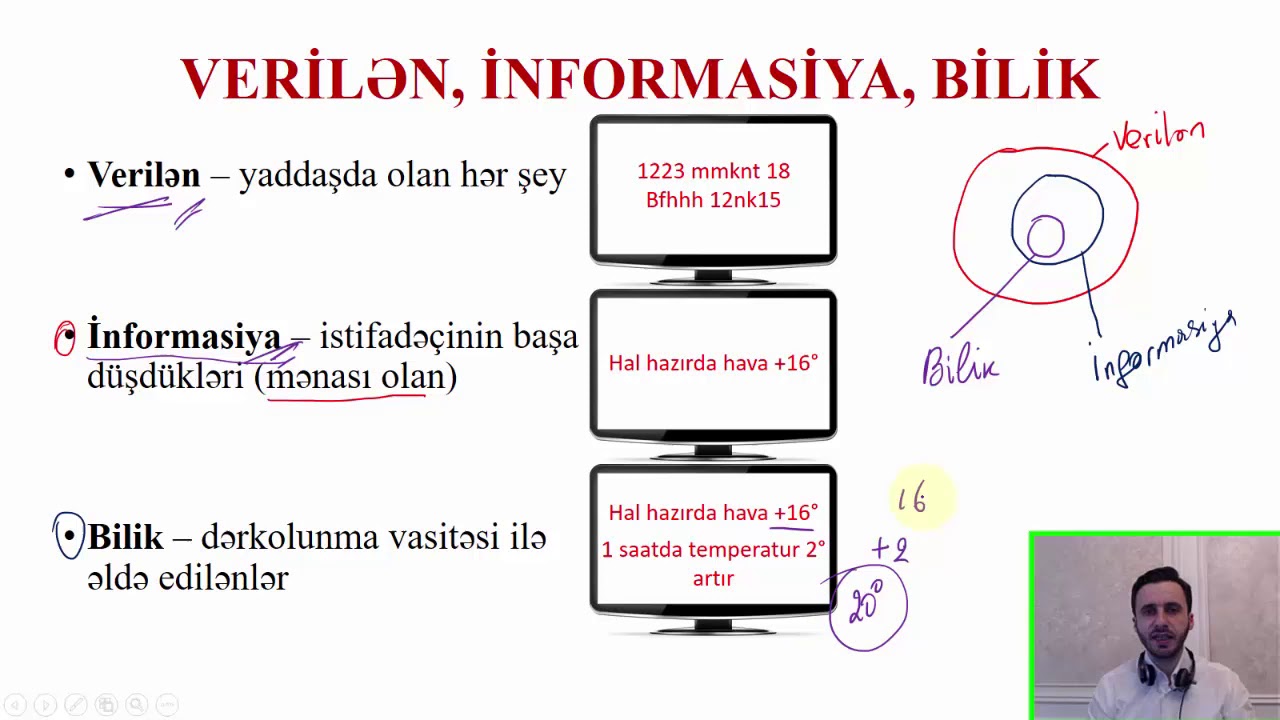 İNFORMASİYA və İNFORMATİKA