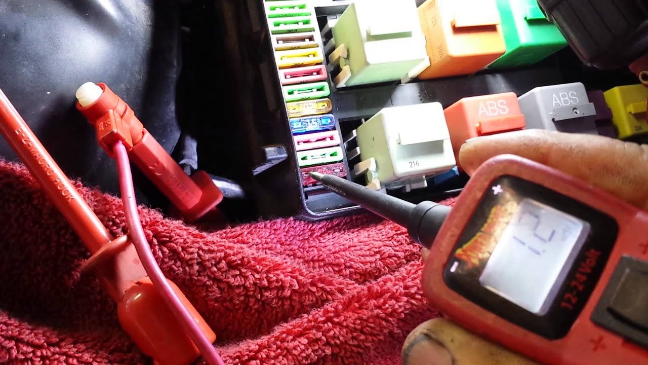 How to check an ews2