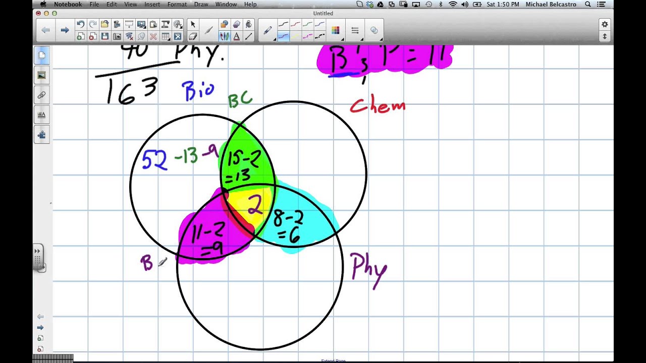 How to Learn Venn Diagrams Grade 12 Data Management Lesson 5.1