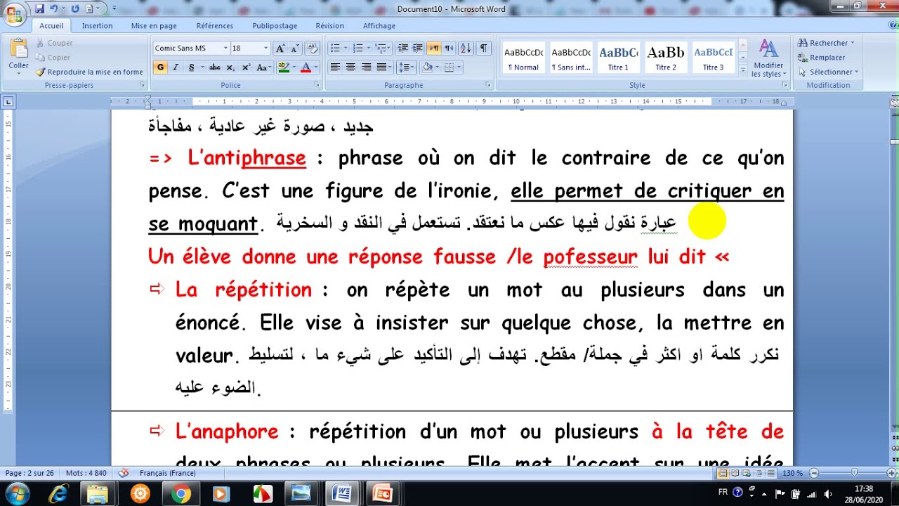 Antigone أوجه المجاز ف