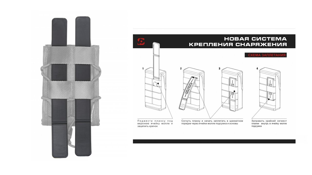 Как правильно заправить крепление FASTCLIP SYSTEM MOLLE MINUS