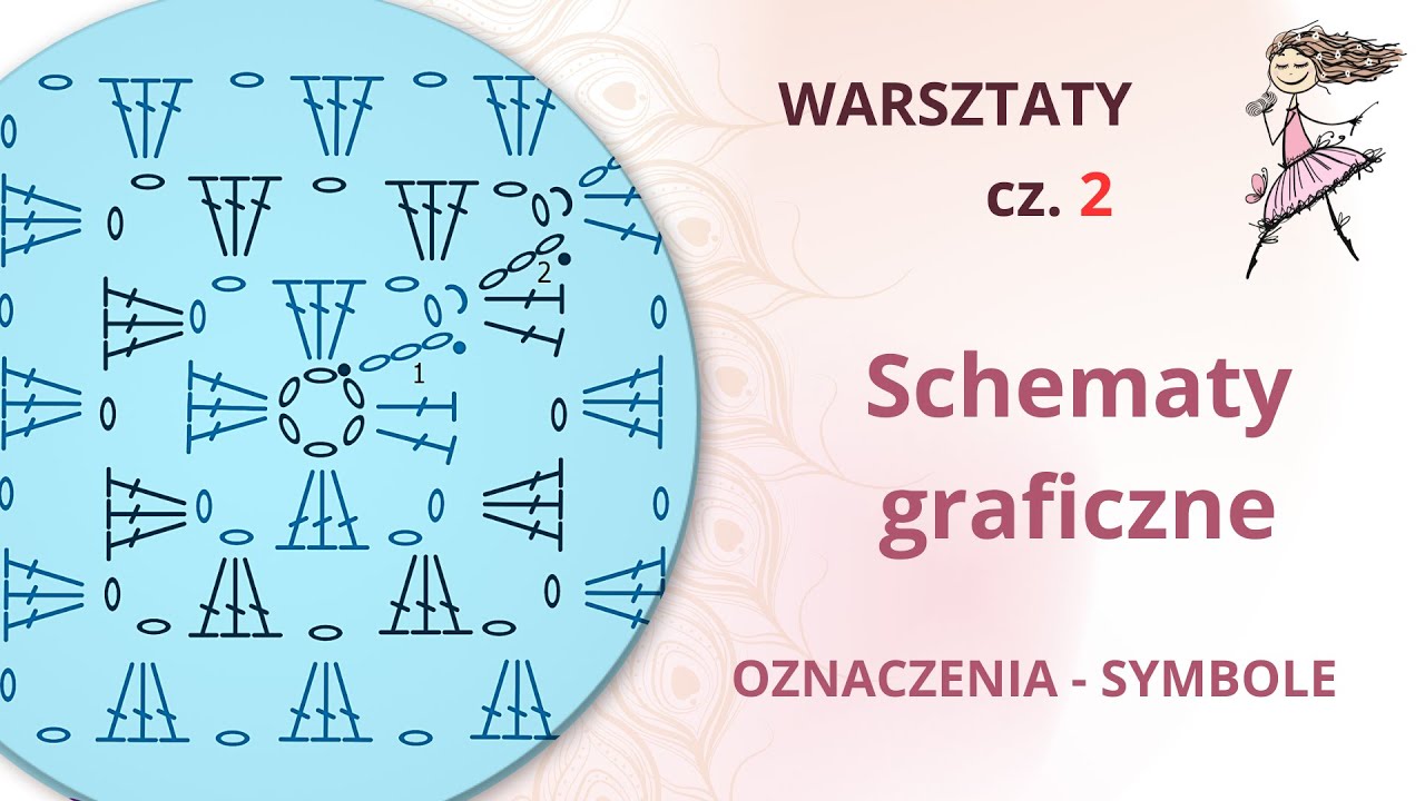Czytanie schematów szydełkowych - oznaczenia graficzne ściegów szydełkowych - symbole, WARSZTATY 2 🧶