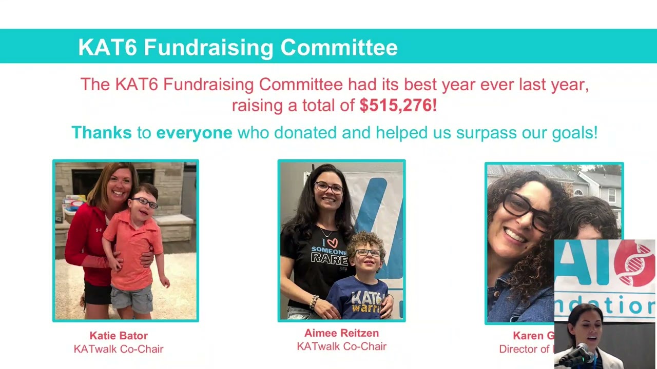 Funded Reseach Initiatives, Fundraising, and Patient Registry