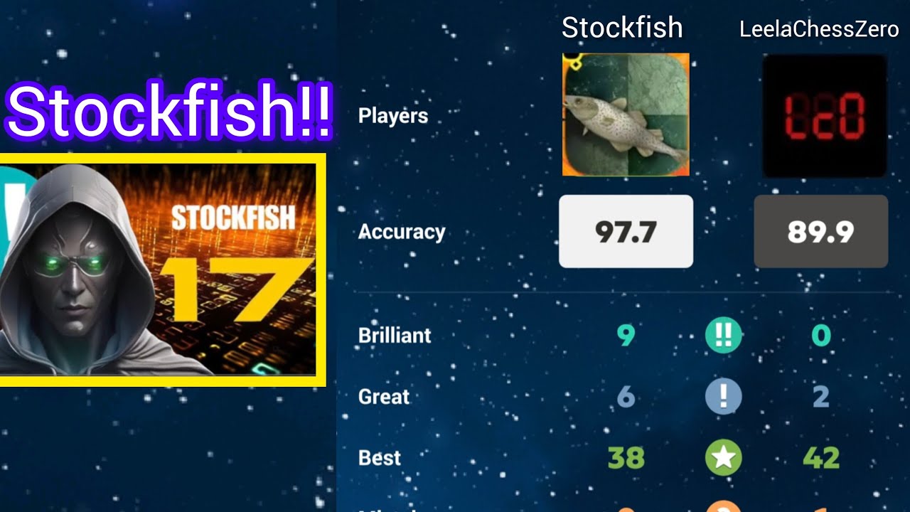 9 Brilliant moves !! || Stockfish's Immortal Game