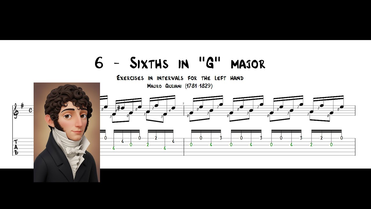 Mauro Giuliani Opus 1, Part Two | 6 - Sixths in 