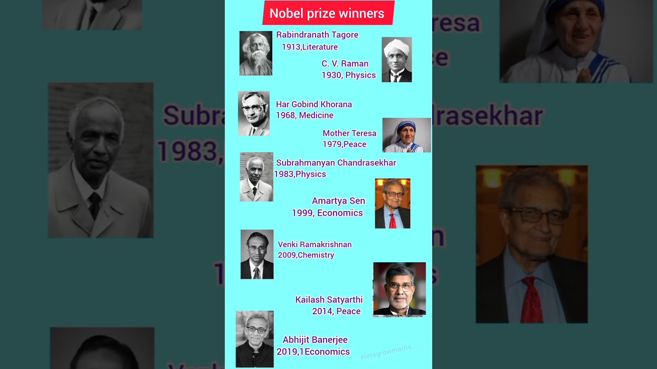 Nobel prize winners India 🏆🏆 ....list of Indian Nobel prize awardees... #shorts #viralvideos #gk