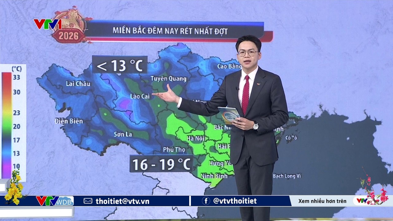 Dự báo thời tiết 18h45 - 18/02/2026 | Miền Bắc đêm nay rét nhất đợt | VTVWDB