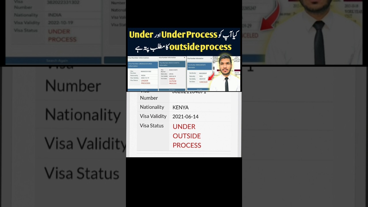 qatar visa under process || qatar visa under outside process