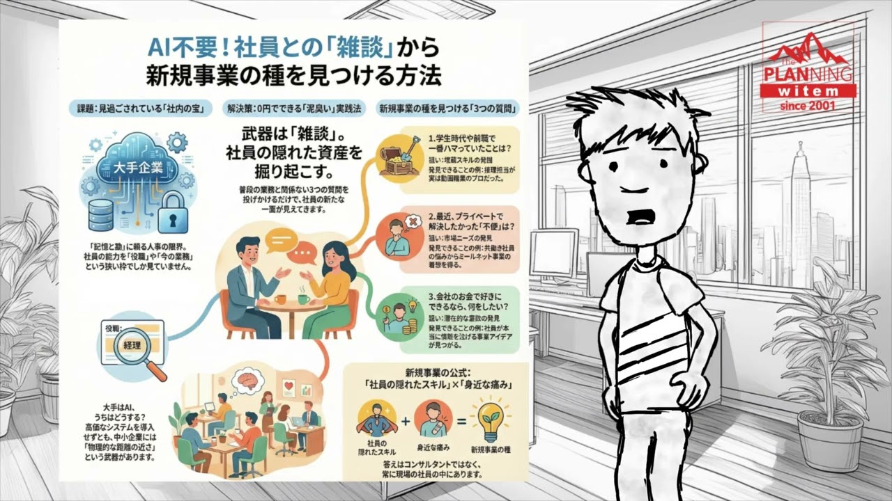 AI不要。社員の雑談から「新規事業の種」を見つける、0円でできる「社内版ビズリーチ」の実践法
