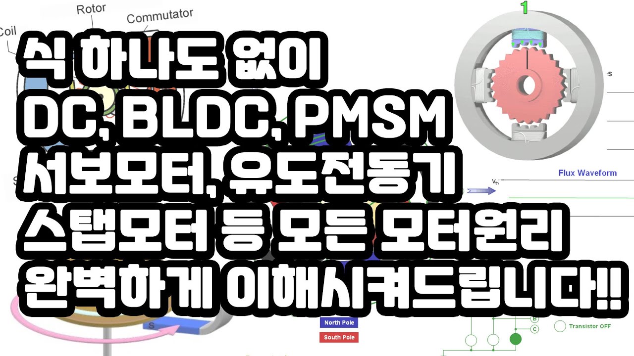 DC모터, BLDC, PMSM, 유도전동기, 서보모터, 스탭모터 등 모든 모터의 원리를 식 하나도 없이 이해시켜 드립니다!!