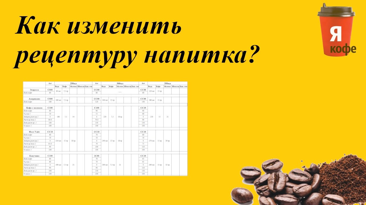 Кофемашина Saeco. Как изменить рецептуру напитка?