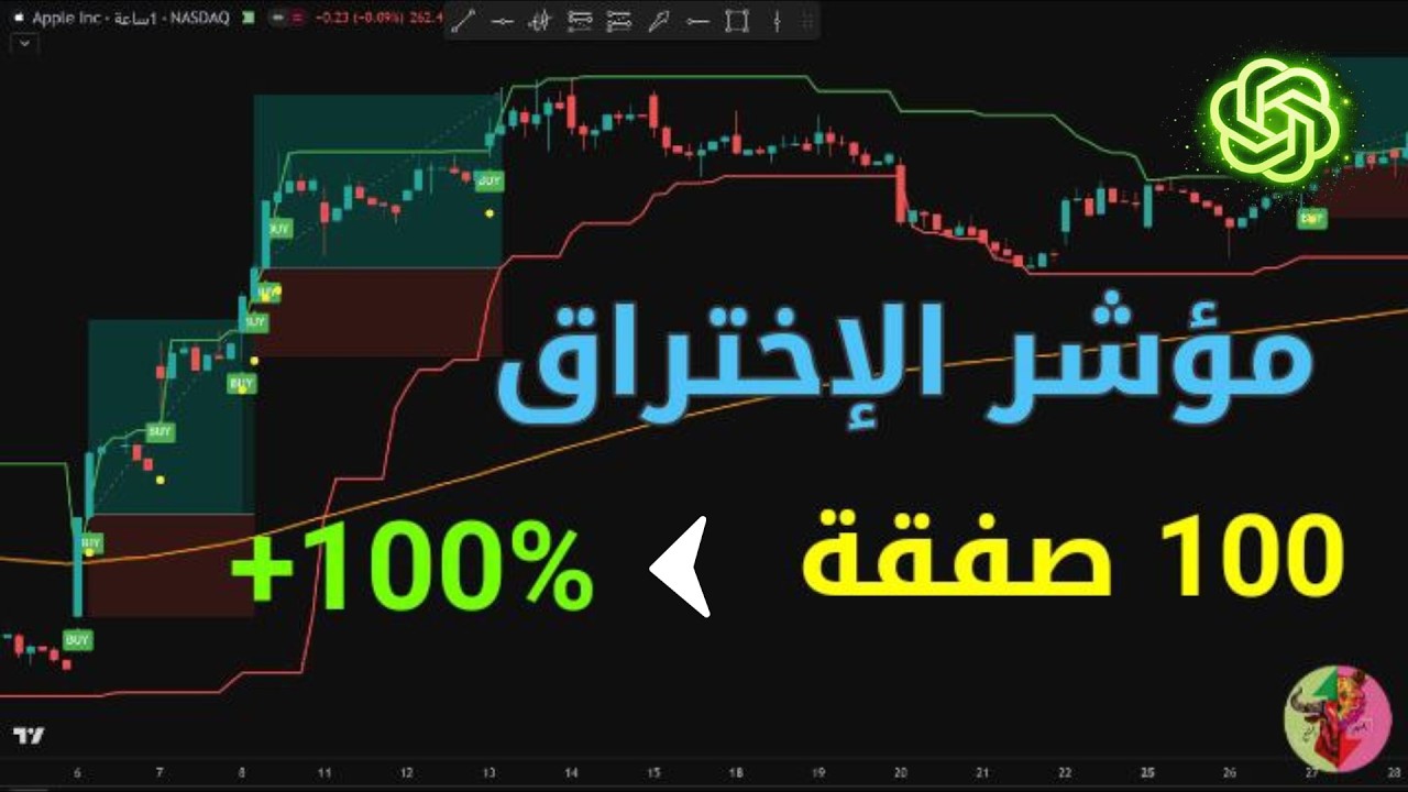 حوّلت استراتيجية من 4 مؤشرات إلى مؤشر واحد باستخدام ChatGPT واختبرتها 100 صفقة