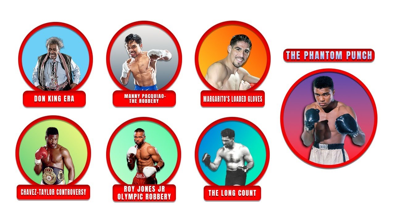 Every Boxing Conspiracy Theory Explained in 10 Minutes!