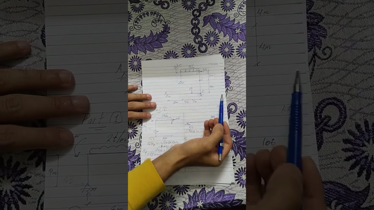 مراجعة الميدترم الثاني، رسم القوي الداخليه.    inclined member, Frame, frame with link