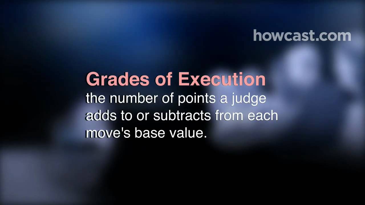 How to Understand the Olympic Figure Skating Scoring System