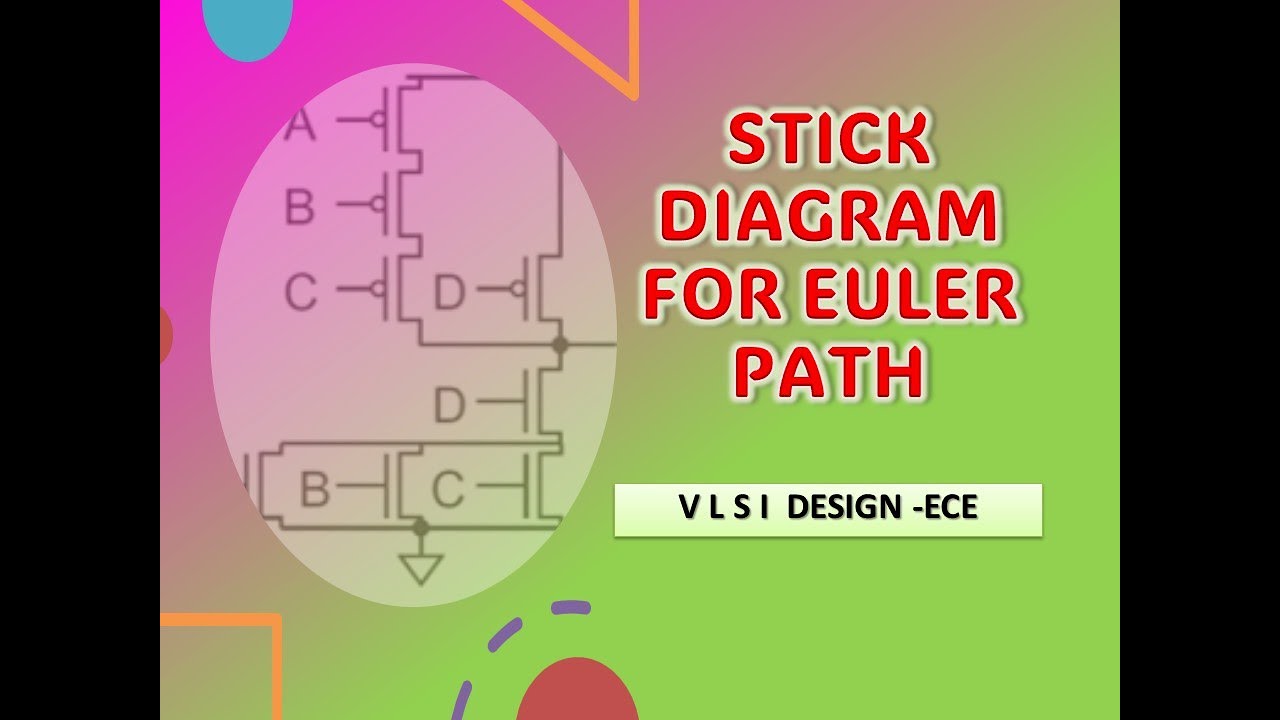 Euler's path for stick diagram
