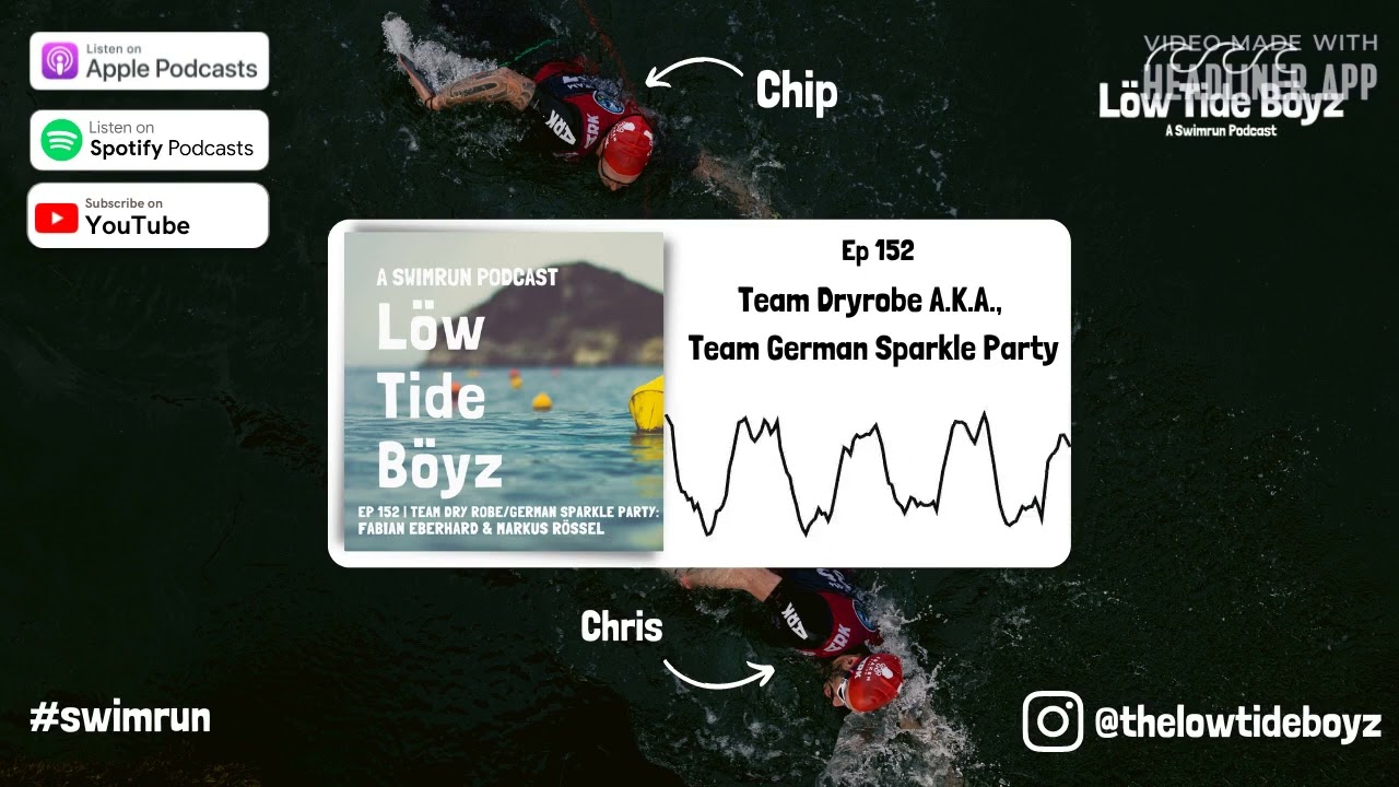 Team Dryrobe A.K.A., Team German Sparkle Party