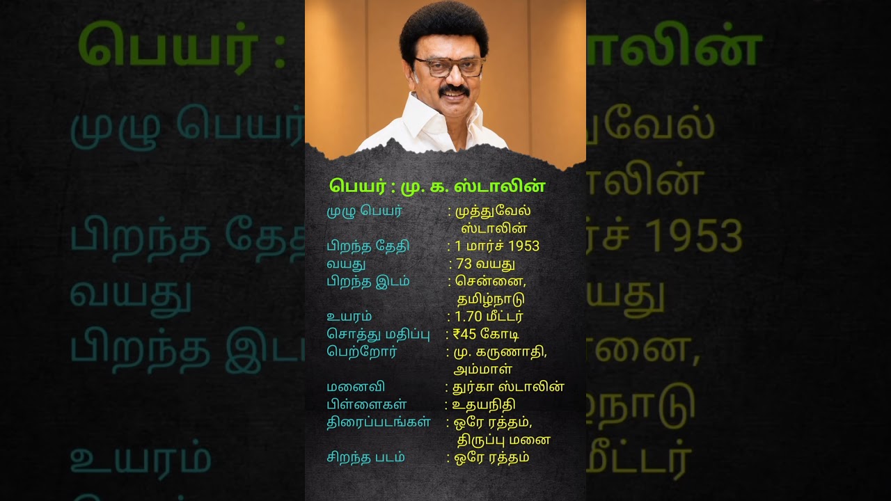 MK Stalin Biography | Age, Family, Movies, Political Journey & Interesting Facts