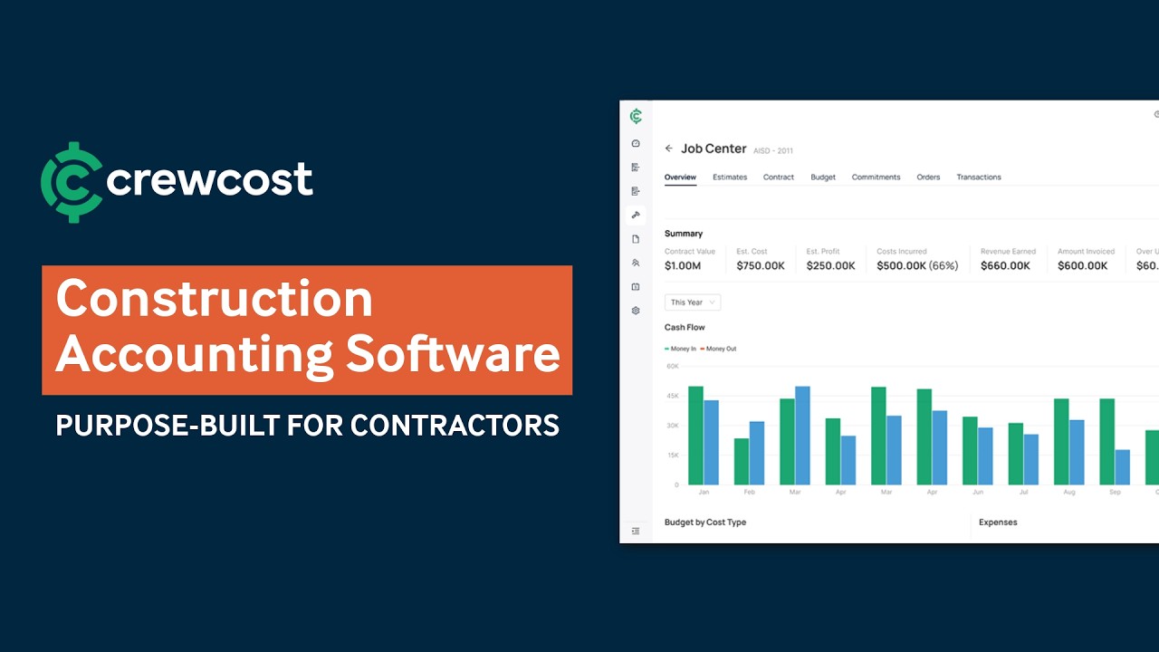 CrewCost Construction Accounting Software | Purpose-Built for Growing Contractors | 100% Cloud-Based