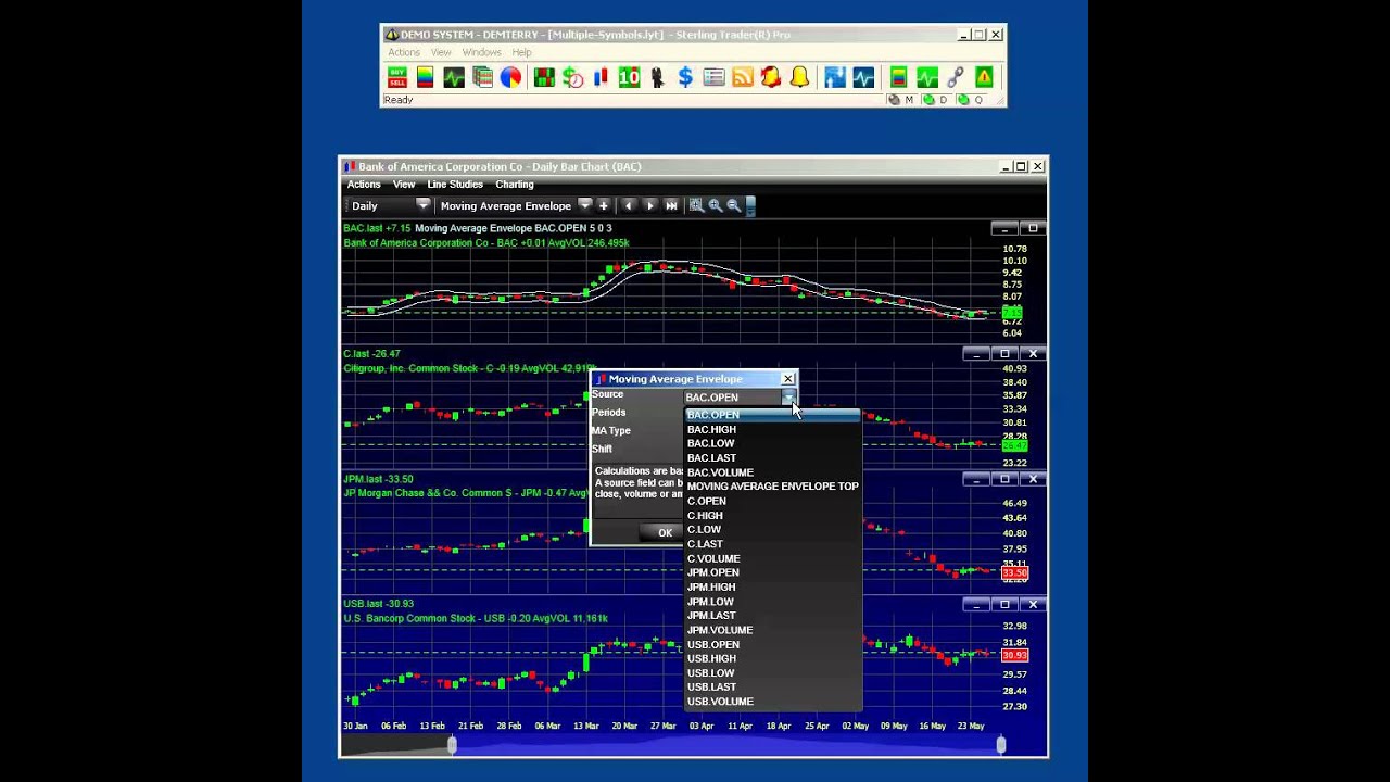 Sterling Trader: Symbols and Studies