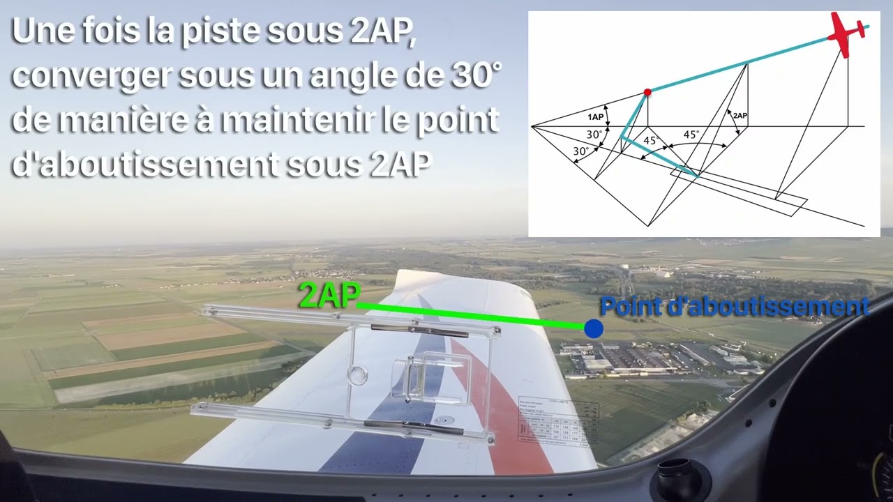 Prise de terrain par encadrement (PTE) depuis la verticale &agrave; Prunay (LFQA) en Evektor SportStar
