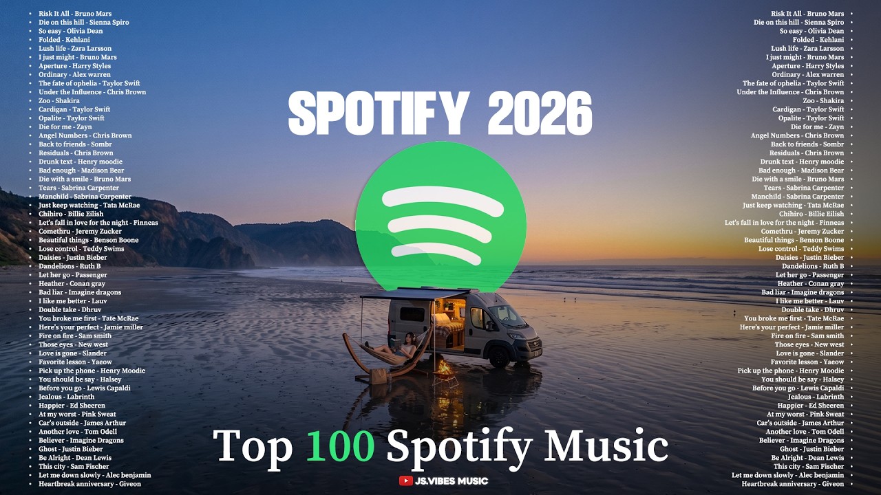 Top 100 Music Healing Spotify🩶|| Best Trending English Songs -- Viral Tiktok Relax and Chill Music