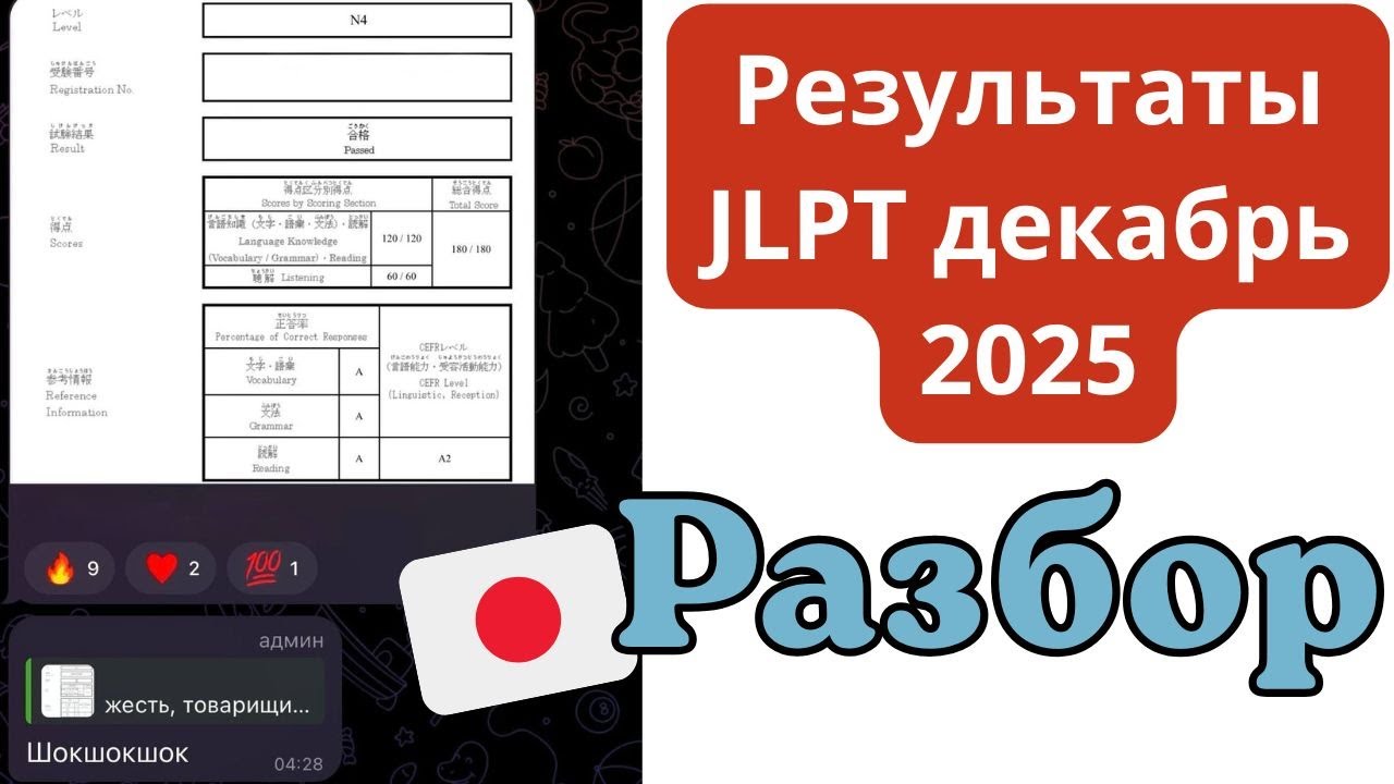 Результаты JLPT декабрь 2025/ Как сдали/ Что было/ Советы и Результаты
