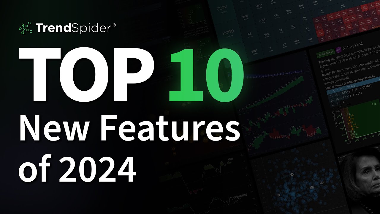 10 лучших функций 2024 года по версии TrendSpider