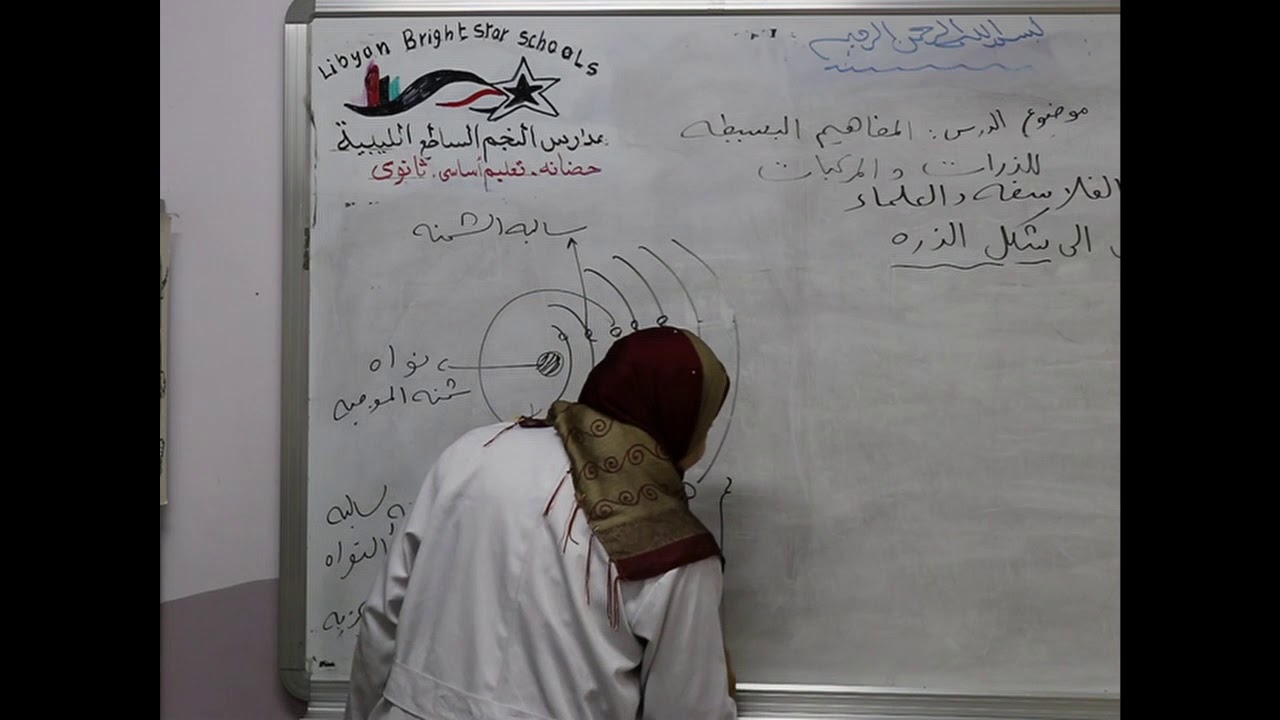 مادة العلوم للصف الثامن الأساسي / درس المفاهيم البسيطة للذرات والمركبات