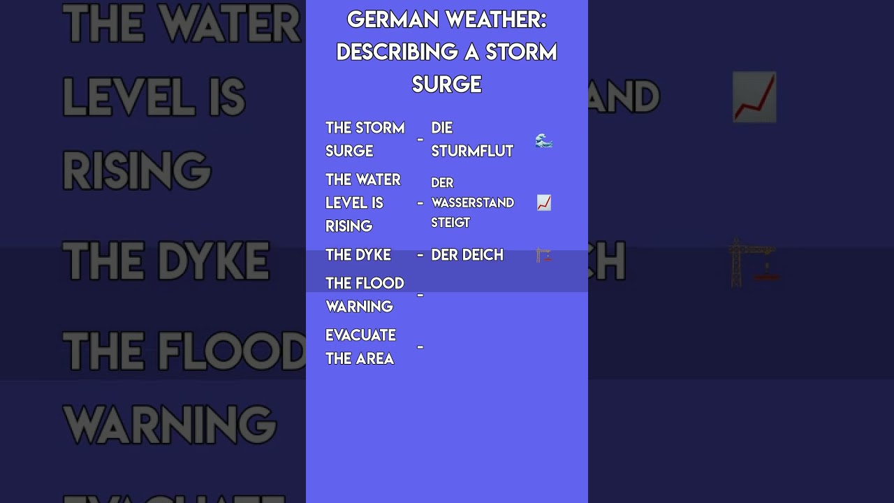 German Weather: How to Talk About a Storm Surge! 🌊