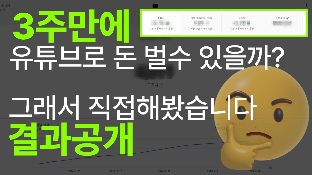 유튜브는 부업으로 정말 늦은걸까요? 22일간 비밀채널을 운영하며 확인해봤습니다