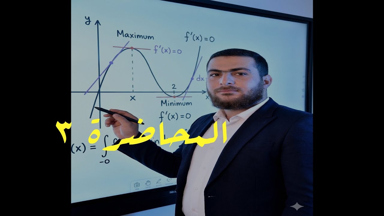 نقاط الانقلاب والنهايات والقطوع المخروطية