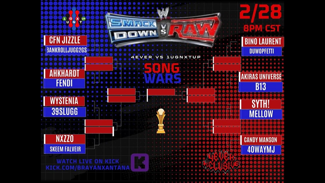 1ugnextup vs 4𝖊𝖛𝖊𝖗𝖃𝖈𝖑𝖚𝖘𝖎𝖛𝖊 Song Wars! v1