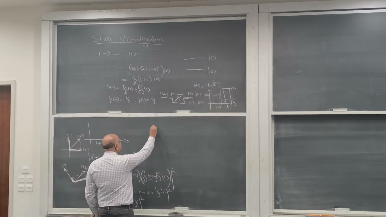 Lecture 4- State measurement and Bloch Sphere