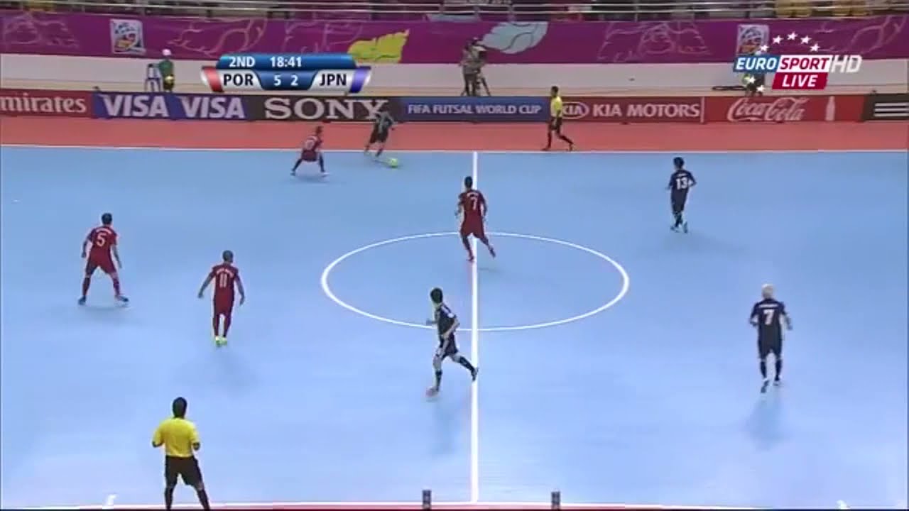 フットサル　個人戦術 グループ戦術 フェイト マーク外し　Futsal