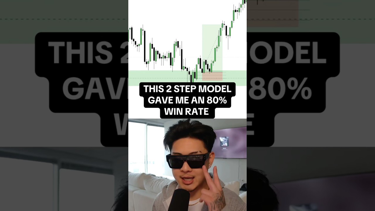 This ICT Strategy Has A 80% Win Rate🤯