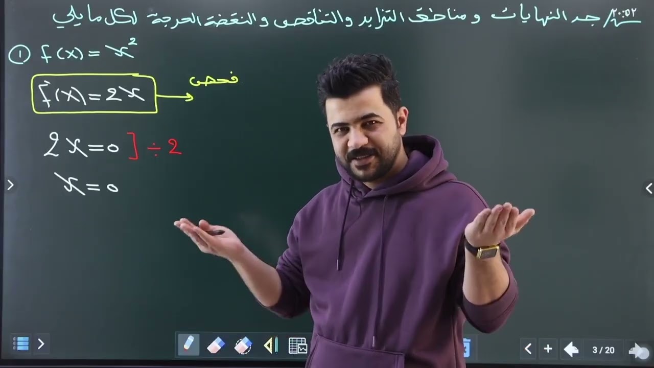 الفصل الثالث النهايات العضمى والصغرى والنقطة الحرجه 