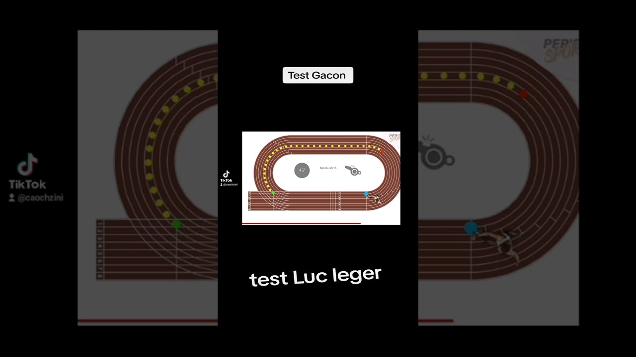 Test Gacon (VMA)
