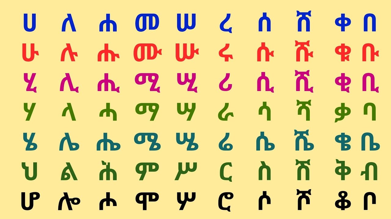 Learn Amharic Alphabets 